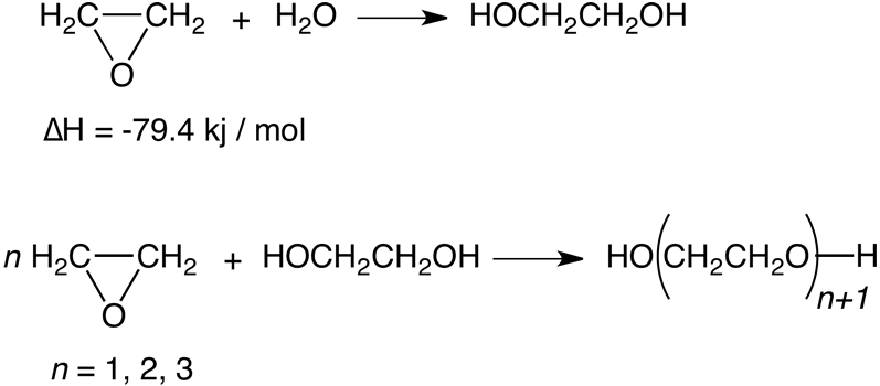 Producción de etilenglicol